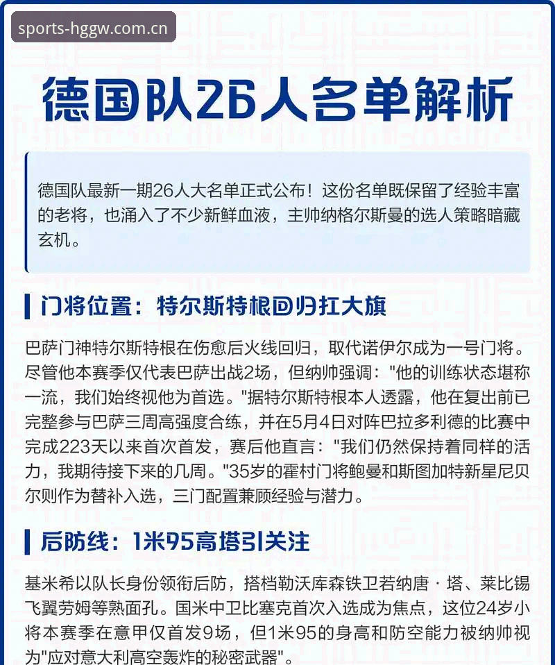 德国队世界杯26人大名单全面解析：诺伊尔回归与小将卡尔入选的深层意义